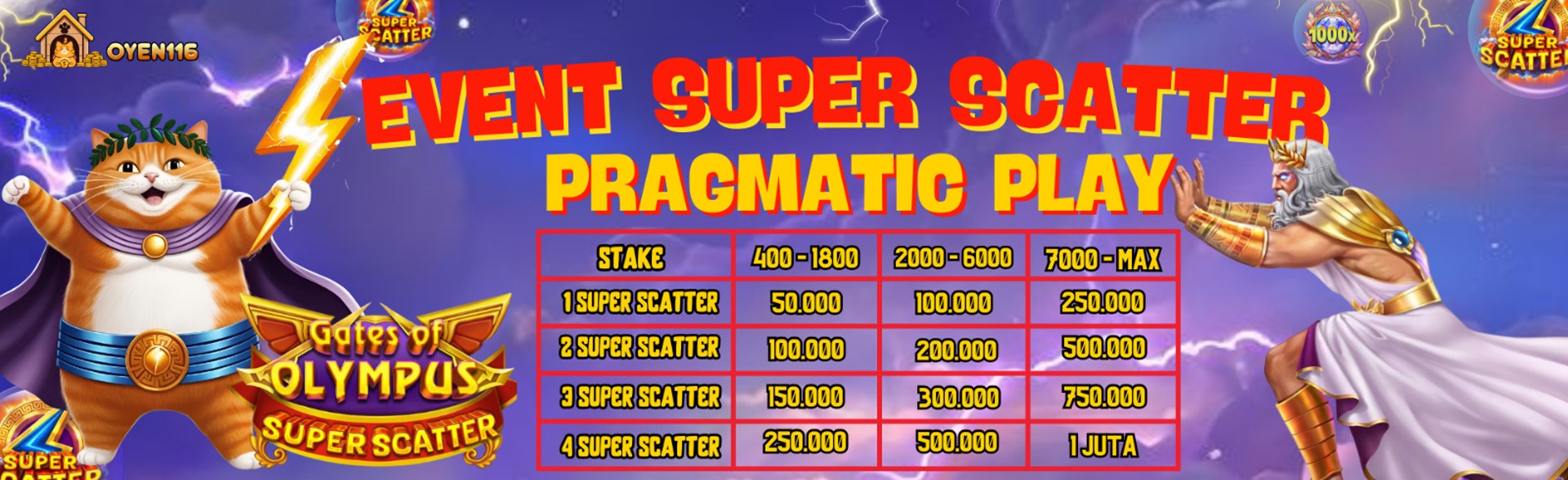 GATES OF OLYMPUS "SUPER SCATTER"